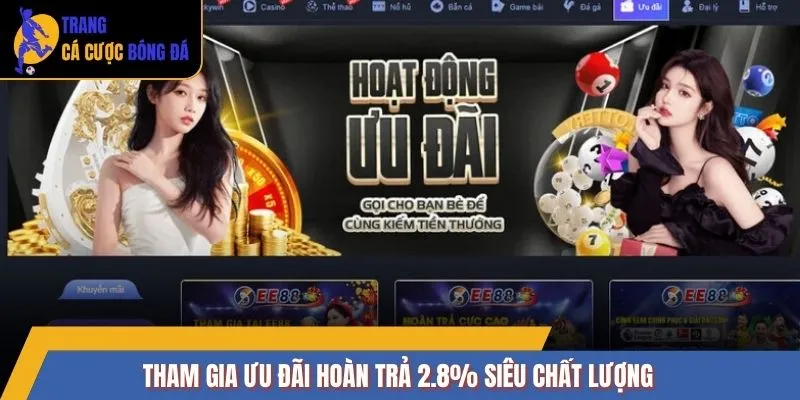 Tham gia ưu đãi hoàn trả 2.8% siêu chất lượng